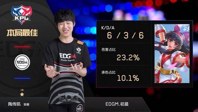 这一决定都 这一决定都