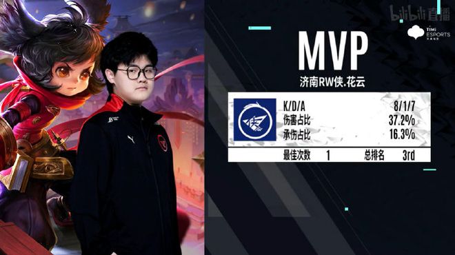 一榜单争霸 一榜单争霸