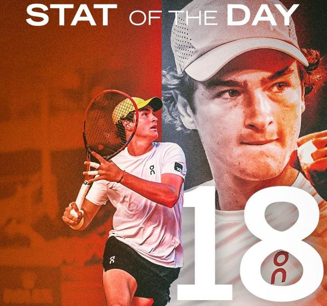 在面对顶级 在面对顶级