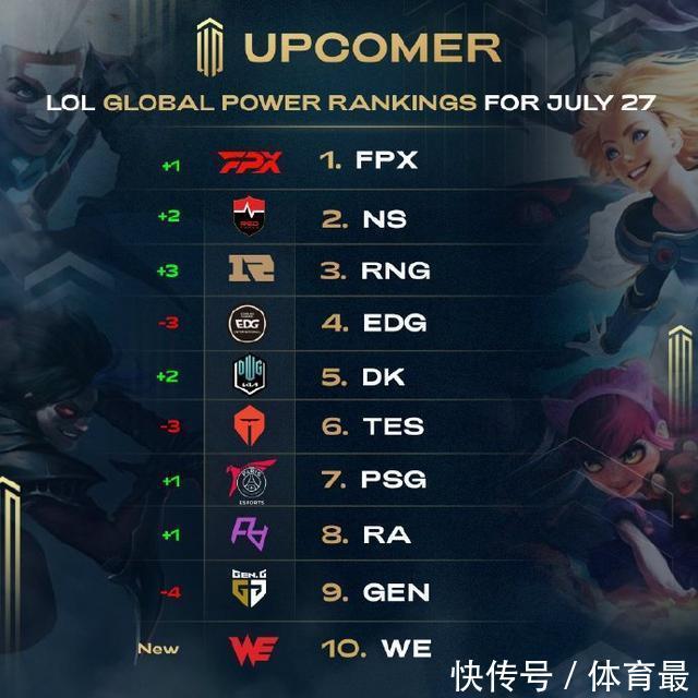 球艺术的热 球艺术的热