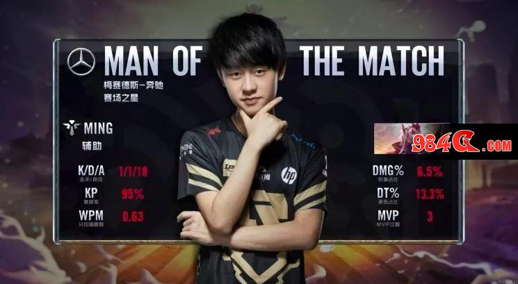 世界上关注 世界上关注