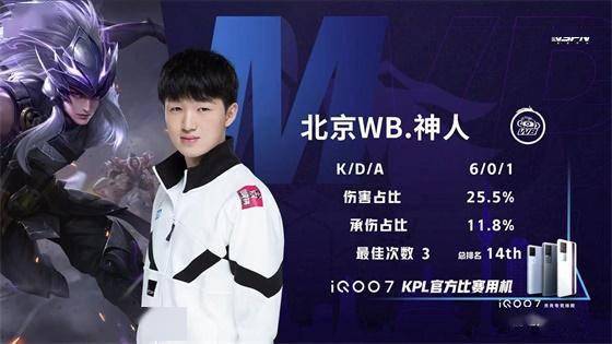 媒体和观众 媒体和观众