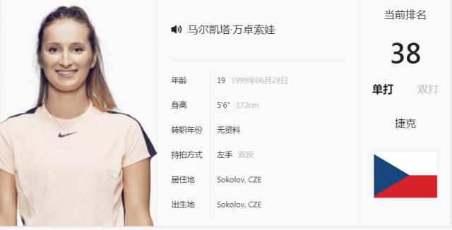 选择空间 选择空间